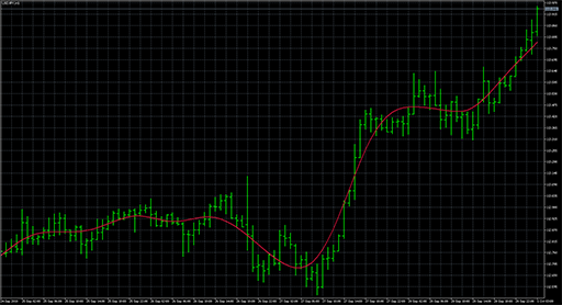 Hendersons filter image